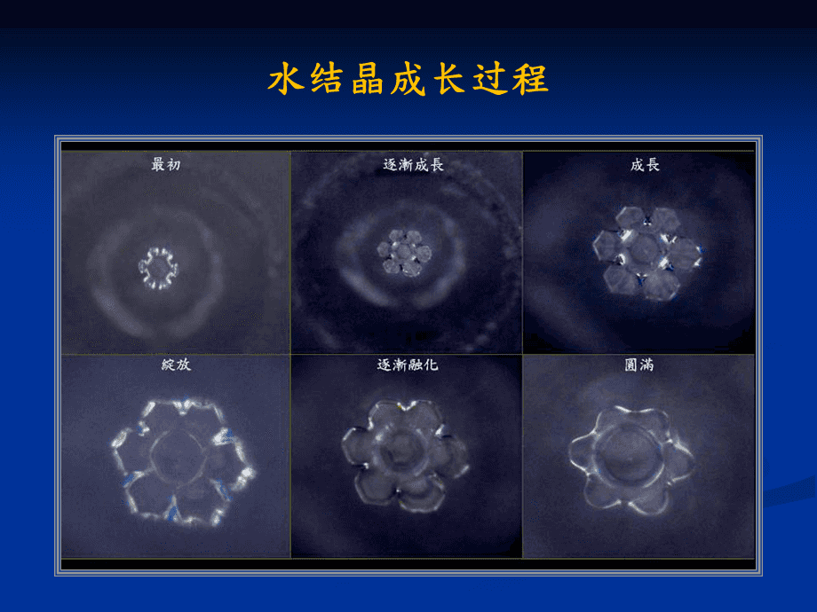 觀看水知道答案心得體會(huì)_觀看水知道答案讀后感_水知道答案觀后感