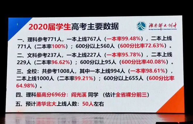 北京西城外國語學校是重點嗎_西城外國語學校排名_西城外國語學校排名