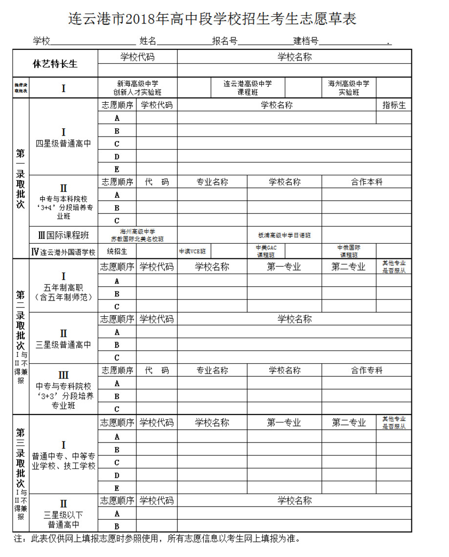 河北地質大學2020錄取信息_河北地質大學2021錄取信息_河北地質大學錄取線2024