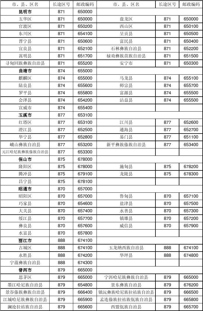 四川交通信息網(wǎng)_四川交通信息網(wǎng)_四川交通信息網(wǎng)