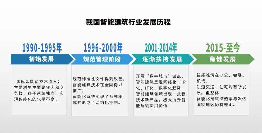 天津市建委建設網_天津建委_天津建委網站首頁