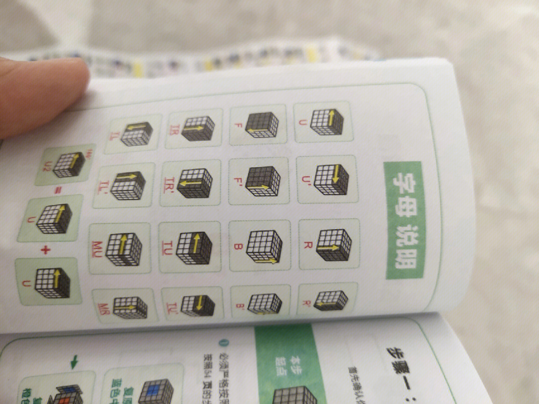 四階魔方公式圖解_魔方階層公式_階魔方教程一步一步圖解