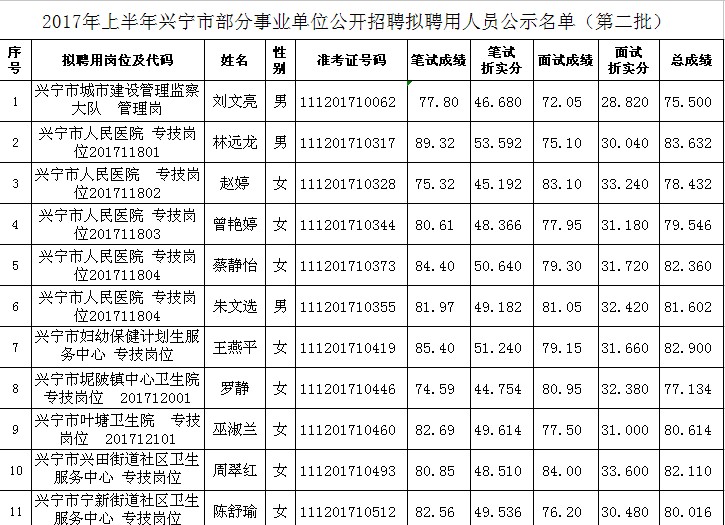 貼吧安徽理工大學_安徽理工大學_理工安徽大學排名