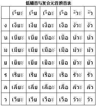 帖子英文單詞_帖子英文翻譯_帖子英文