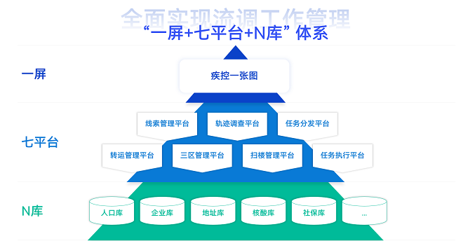 北京信用網企業查詢_北京市企業信用信息系統_北京市信用信息管理辦法