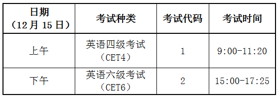 2022年英語考試報名時間_2024英語四級考試報名_21年英語報名時間