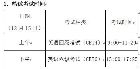 2024英語四級考試報名_2022年英語考試報名時間_21年英語報名時間