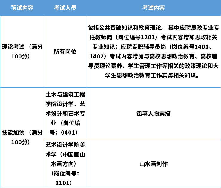 湖南省教育考試院網站_湖南省考試教育學院官網_湖南省考試教育院網址
