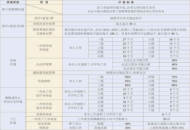 濟南社保查詢官網下載_濟南社保查詢信息系統入口_濟南社保網上查詢系統