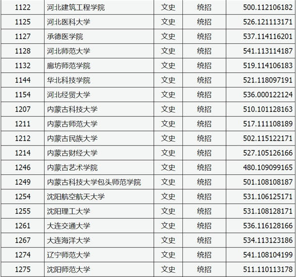 山西臨汾師范大學官網_師大臨汾學院_臨汾師范大學