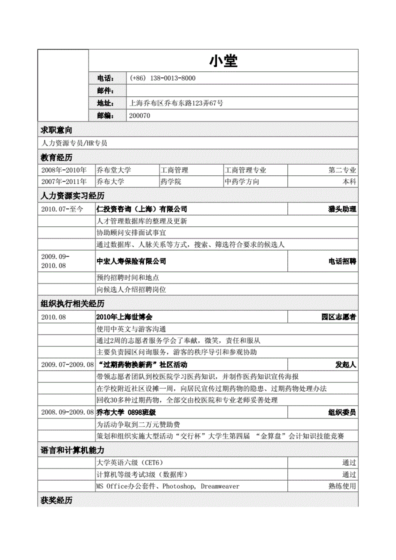 理工就業網信息查詢_哈理工就業信息網_理工學院就業辦電話