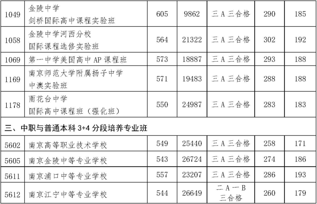 中考泉州查詢成績怎么查_泉州中考成績查詢_泉州中考查詢系統(tǒng)