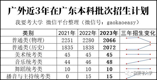 西安翻譯學(xué)院怎么了_西安翻譯學(xué)院貼吧_西安翻譯學(xué)院微博熱搜