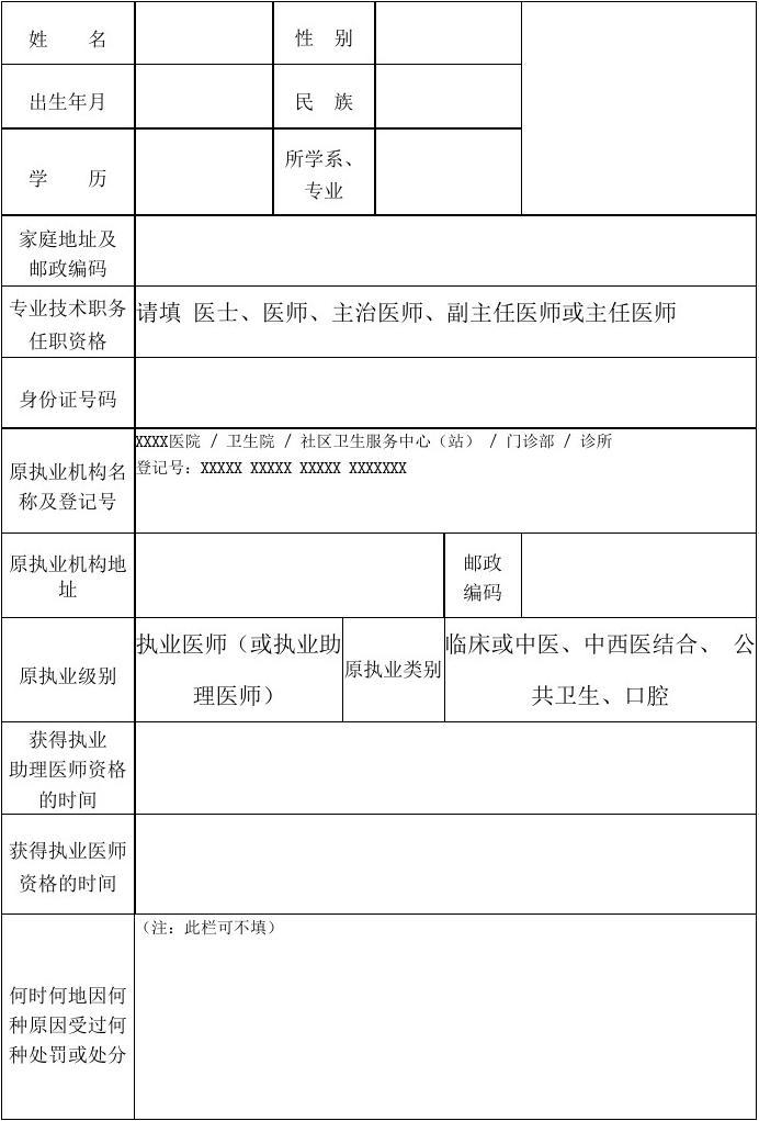 醫師執業報名條件2024年_醫師執業報名條件_2024執業醫師報名條件