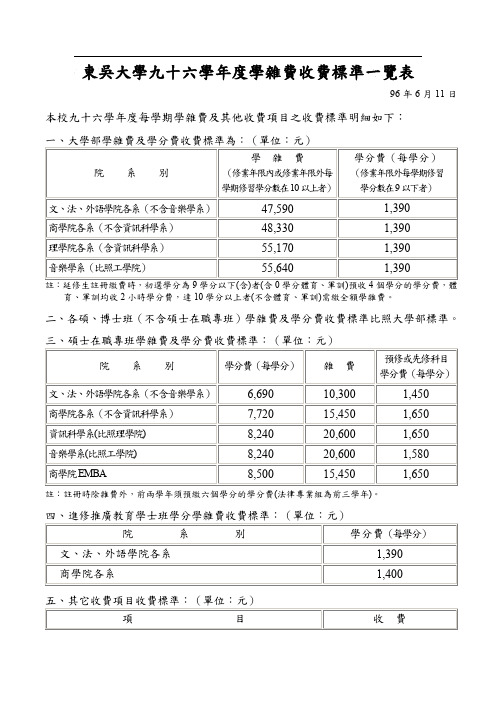 湖州學院教務系統_湖州學院_湖州學院是一本還是二本