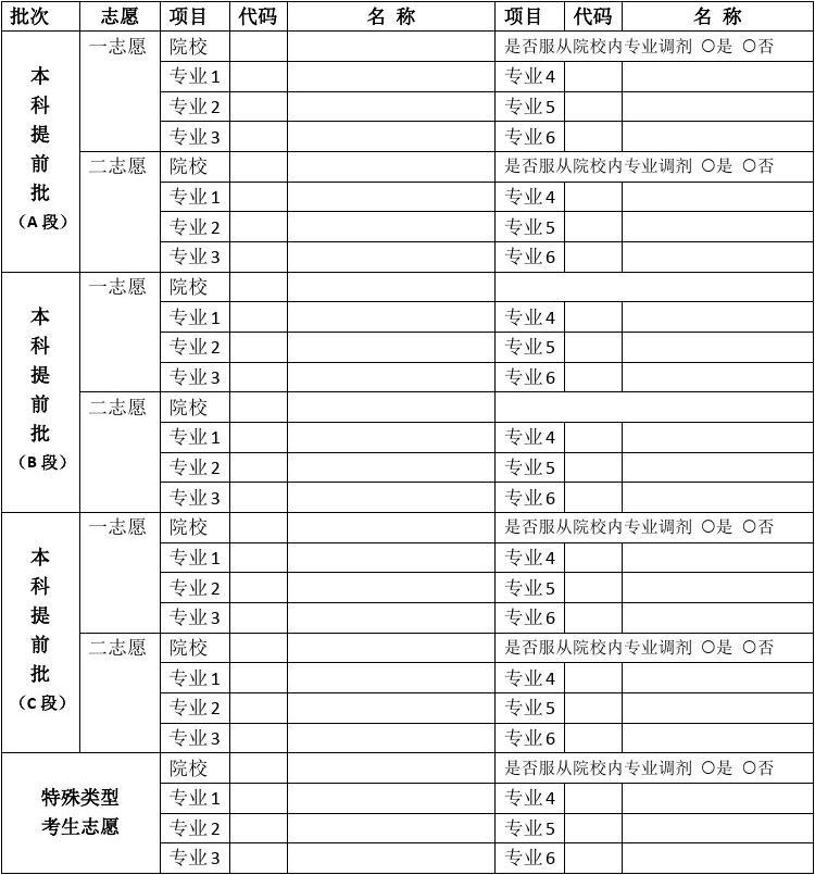 瀘州招生考試_瀘州招生考試官網2021_瀘州招生考試網登錄2020
