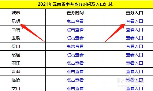 考生登錄入口考生報名用戶_考生報名用戶查詢找回密碼官網(wǎng)_考生報名用戶