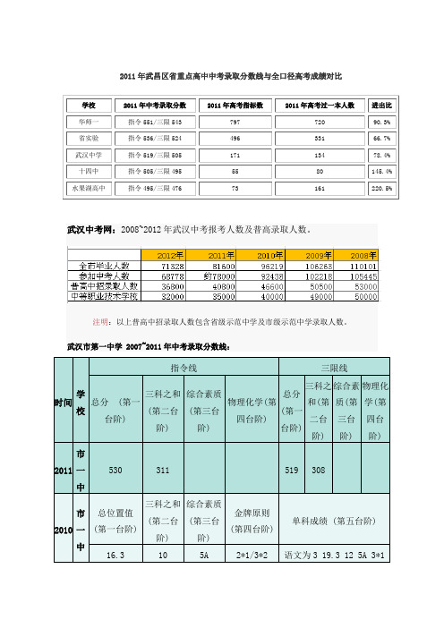 考生報名用戶_考生登錄入口考生報名用戶_考生報名用戶查詢找回密碼官網(wǎng)