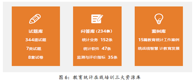 北京信息統計平臺_北京統計官網_北京市統計信息網