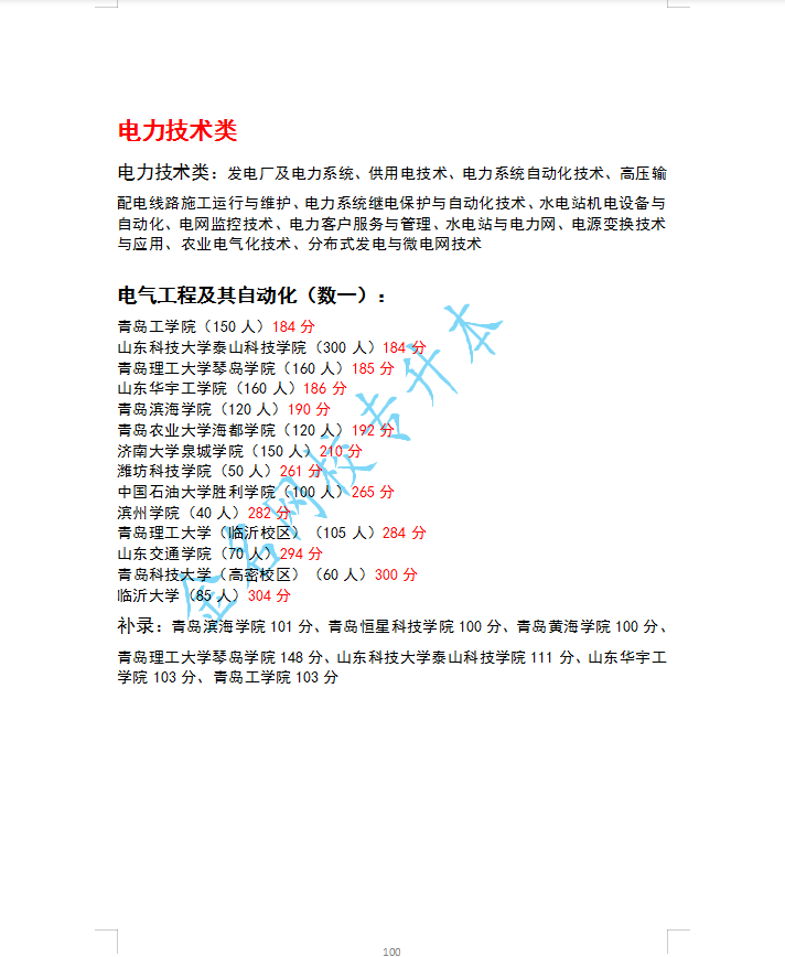 山東省電力專科學校就業怎么樣_山東省電力專科_山東電力專科