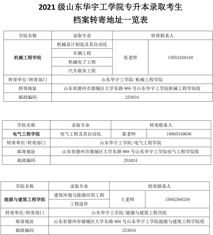 預(yù)錄取是什么意思啊_什么叫錄取_錄取的取