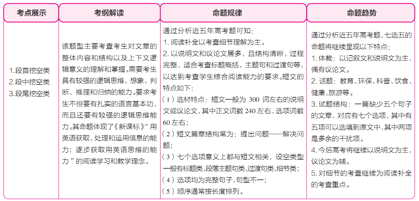 中考試卷數(shù)學(xué)2023江西_2024中考數(shù)學(xué)試卷_中考試卷數(shù)學(xué)2022河北