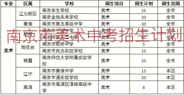 馬鞍山職業(yè)技術(shù)學(xué)院報(bào)名系統(tǒng)_馬鞍山職業(yè)技術(shù)學(xué)院招生信息網(wǎng)_馬鞍山職業(yè)技術(shù)學(xué)院自主招生