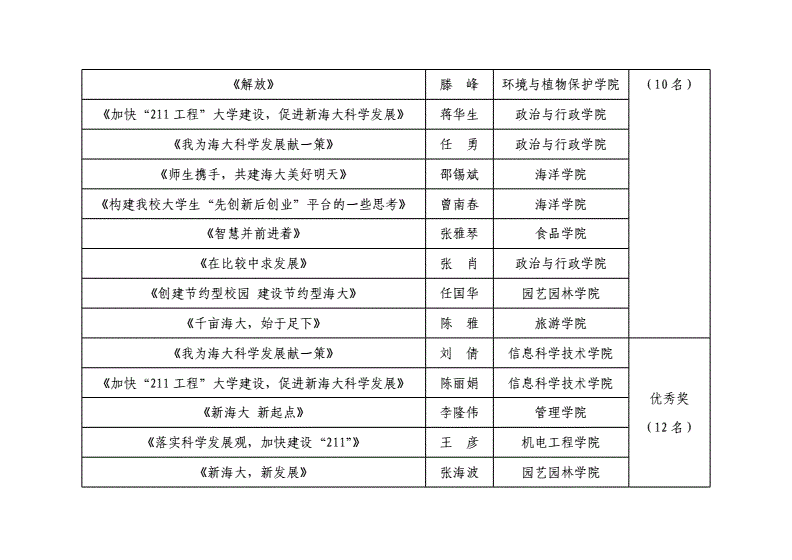 華東理工圖書館對外_華東理工大學(xué)圖書館官網(wǎng)_華東理工大學(xué)圖書館