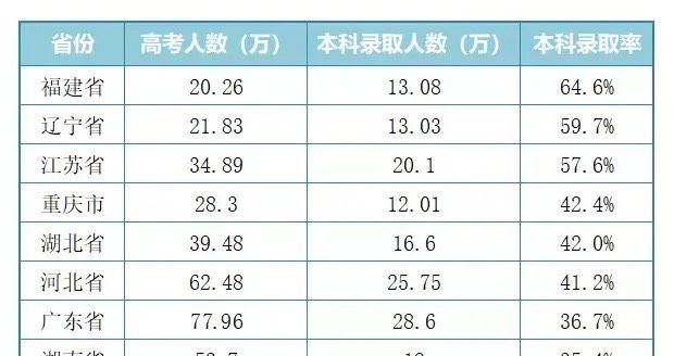 蘇州大學自主招生_蘇州大專自主招生_招生蘇州自主大學的學校