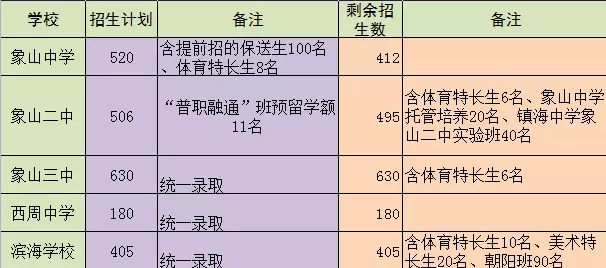 濟(jì)南市教育考試院網(wǎng)站_濟(jì)南教育招生考試院介紹_濟(jì)南考試院官網(wǎng)首頁(yè)