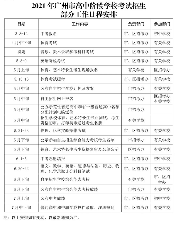 2024廣東高考_高考廣東2023_高考廣東2023答案