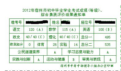 21年高考廣東分數線_分數高考廣東線2024_2024廣東高考分數線