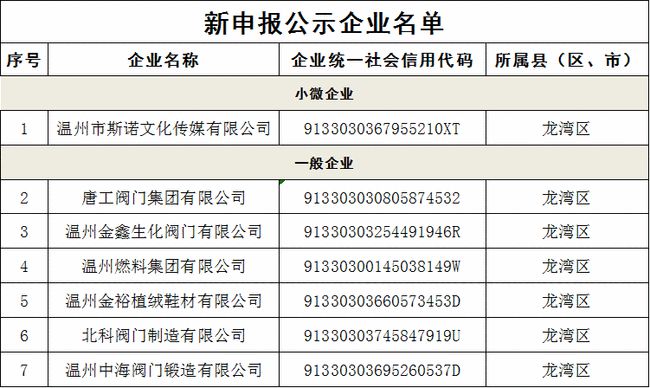 信用北京網(wǎng)站_北京市信用信息管理辦法_北京市信用信息網(wǎng)