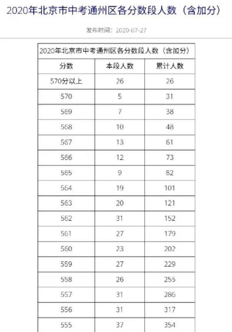 2024陜西高考數學_高考陜西數學難嗎_高考陜西數學平均分
