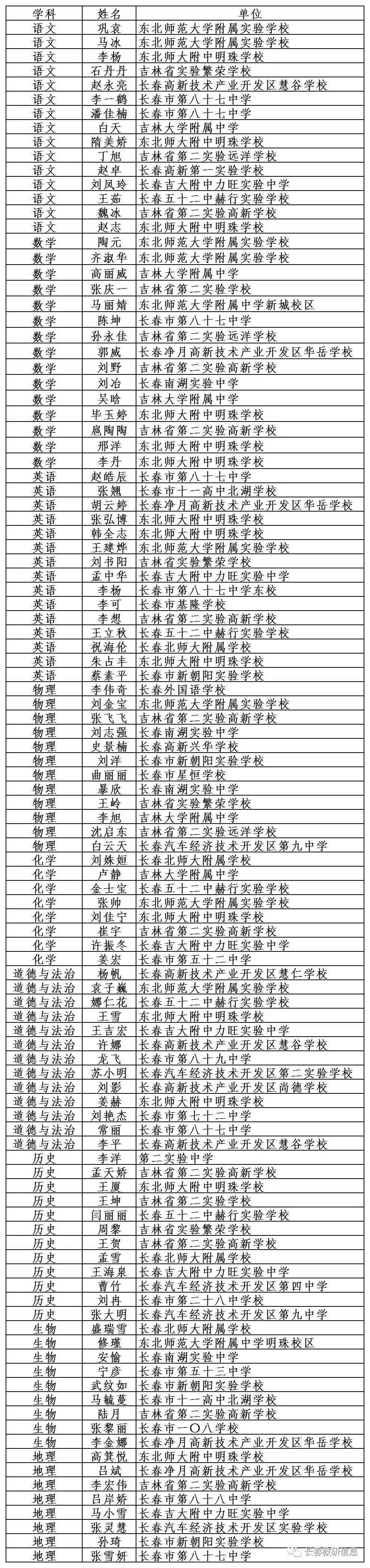 鐵嶺教育網信息網_鐵嶺教育信息網_鐵嶺教育網信息采集