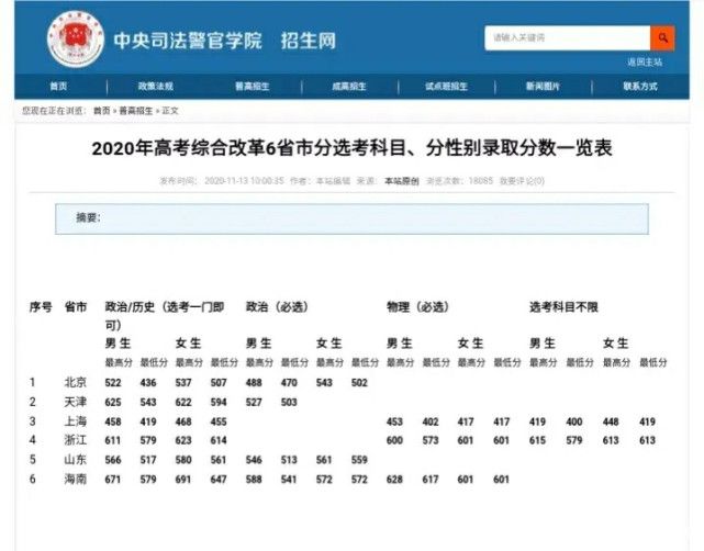 四川警官職業(yè)學院_四川警官職業(yè)技術學院怎么樣_四川警官職業(yè)學院代碼