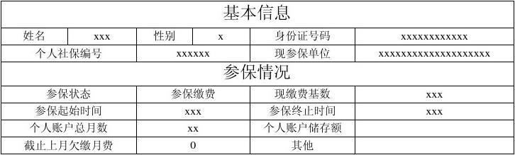 濟南社會保險事業(yè)管理局電話_濟南市社保保險事業(yè)中心_濟南市社保保險事業(yè)局