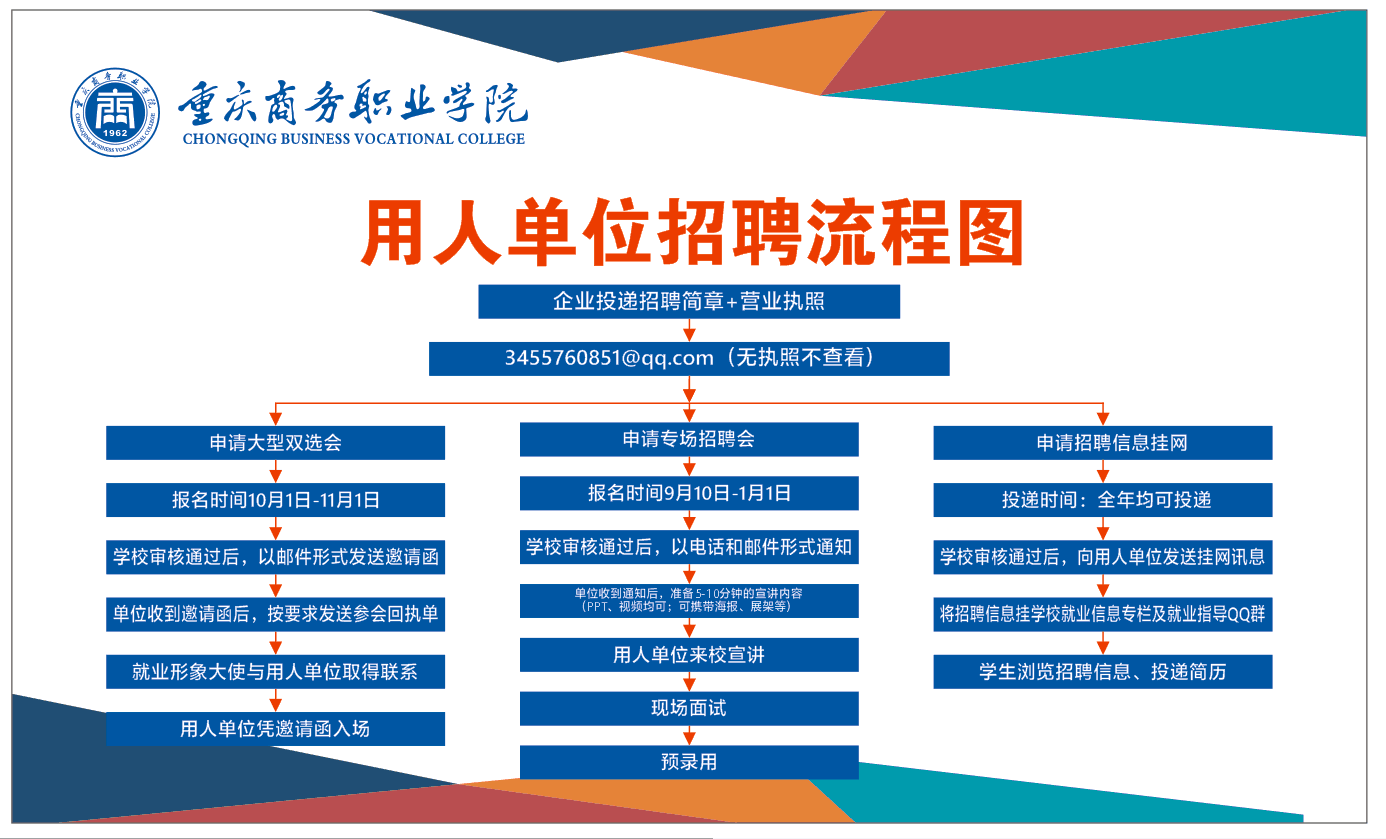 天津大學就業指導中心_天津大學生就業指導中心地址_天津大學就業指導中心工作時間