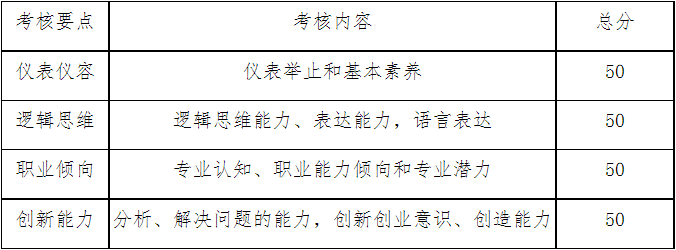 單招是什么意思啊_單招是什么意思?_單招是什么招生