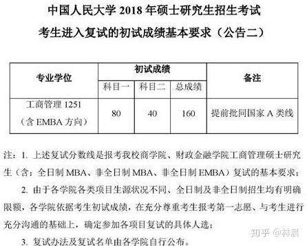 2024清華大學分數線_清華分數線大學2024是多少_2024清華錄取分數線