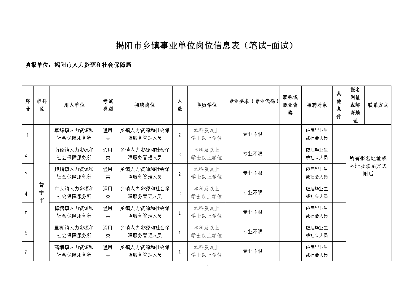 陜西公務員招聘_陜西公務員招聘職位_陜西2021公務員招聘