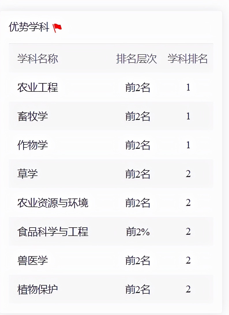 華中農業大學官網_華中農業大學信息門戶_華中農業大學
