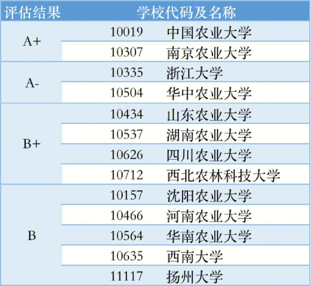 華中農業大學官網_華中農業大學信息門戶_華中農業大學