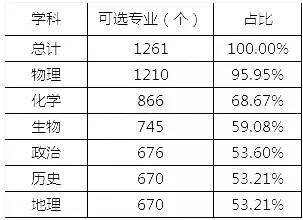 桂林中考信息網官網_桂林中考網址_廣西桂林中考網站