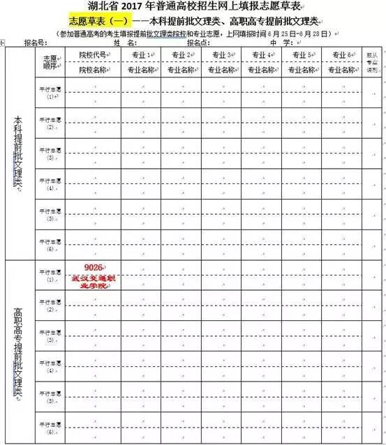 專科院校錄取分數線_專科院校錄取分數線查詢_山東省專科院校錄取分數線