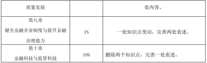 高級經濟師教材什么時候出_2024年高級經濟師輔導教材_2020年高級經濟師教材