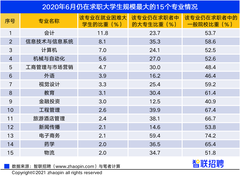 邯鄲大學錄取分數線2023_邯鄲大學吧_邯鄲大學有哪些學校