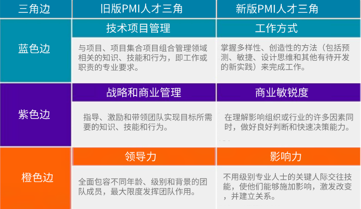 中山招聘大學會計老師_中山大學招聘會_中山校招公告
