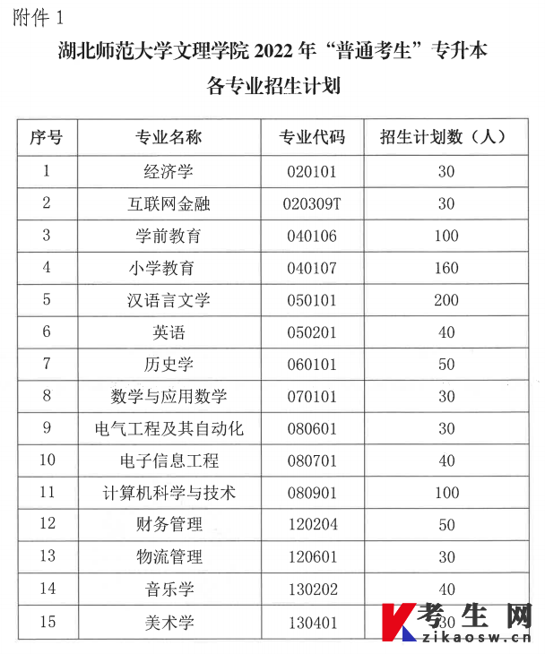 江蘇考生服務平臺_江蘇考生平臺登陸入口_江蘇考生服務平臺開放時間