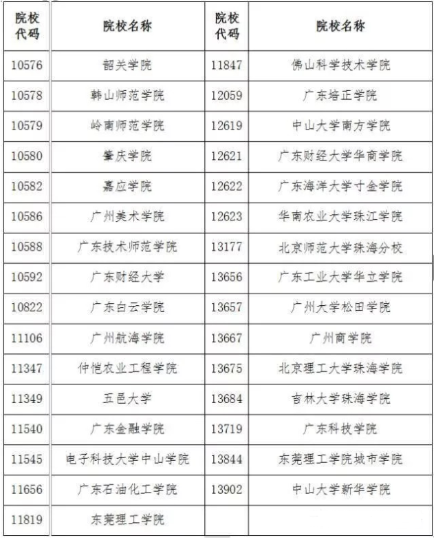 江蘇考生服務平臺_江蘇考生平臺登陸入口_江蘇考生服務平臺開放時間